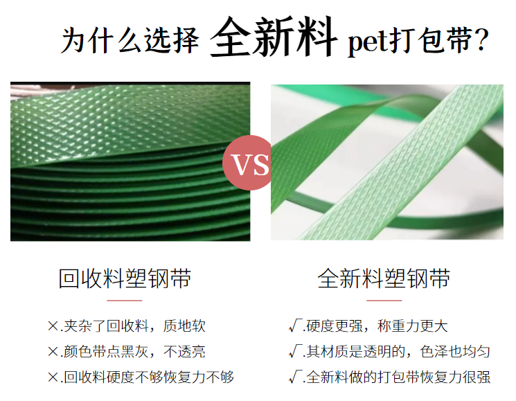 pet打包带